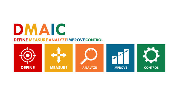 DMAIC Tool