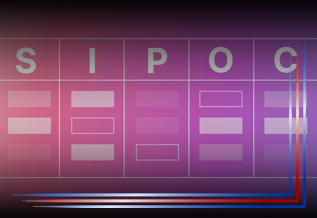 SIPOC Diagram